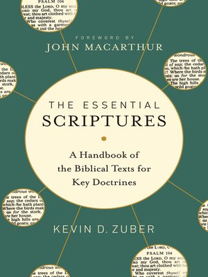 cover image of The Essential Scriptures